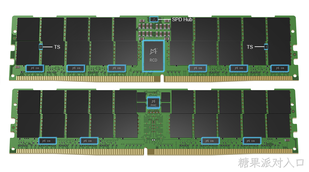 DDR5服务器端产品