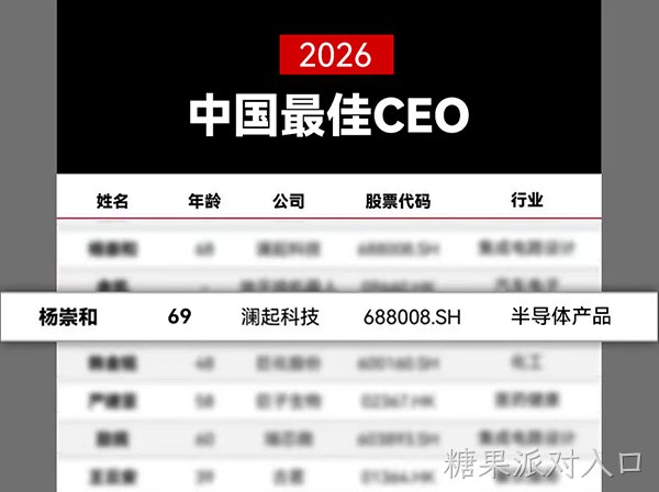 Forbes_Best_CEO.png